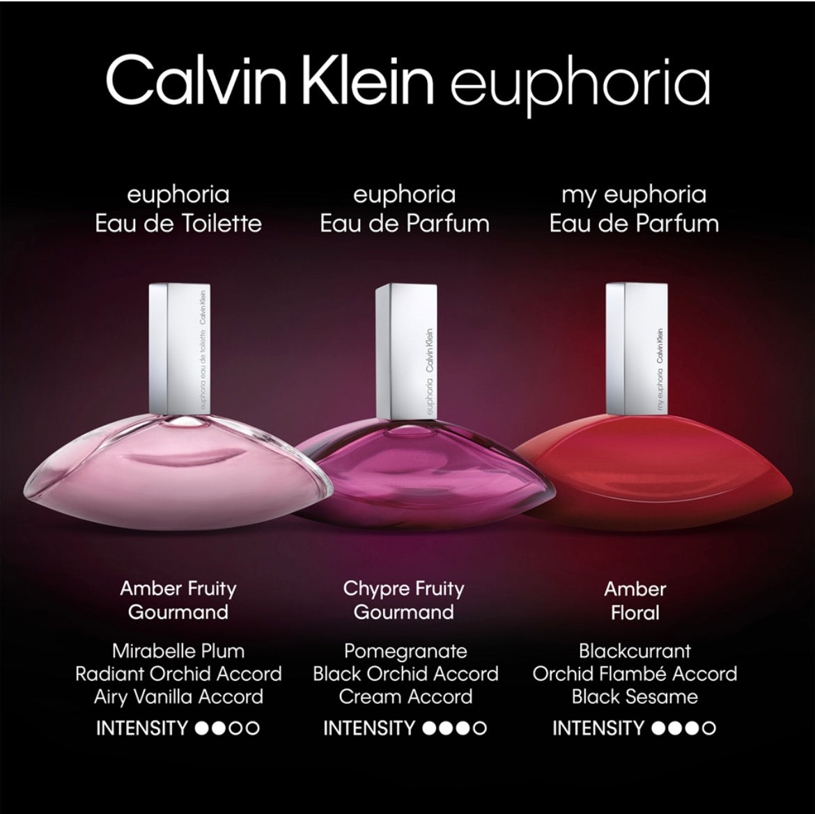 Calvin Klein Euphoria 100ml